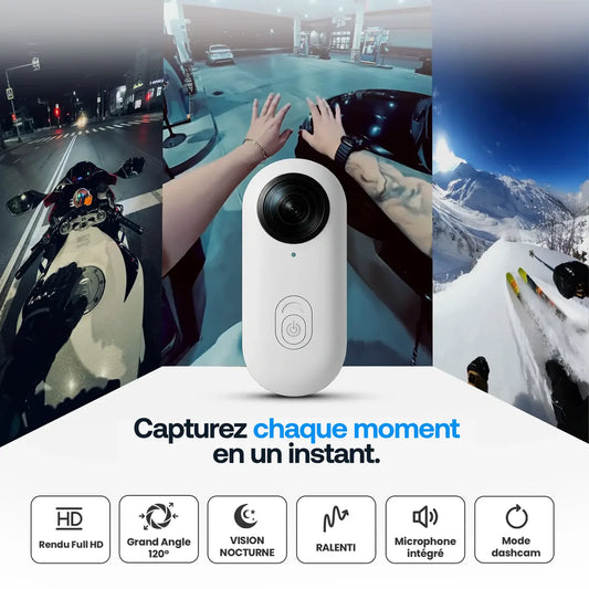 Profesjonalna kamera