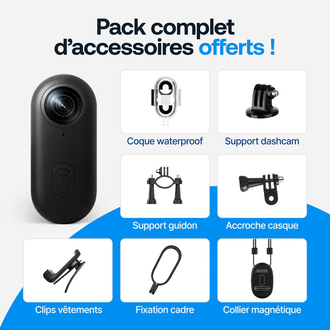 Profesjonalna kamera